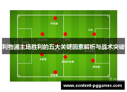 利物浦主场胜利的五大关键因素解析与战术突破