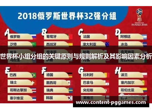 世界杯小组分组的关键原则与规则解析及其影响因素分析