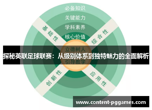 探秘英联足球联赛：从级别体系到独特魅力的全面解析