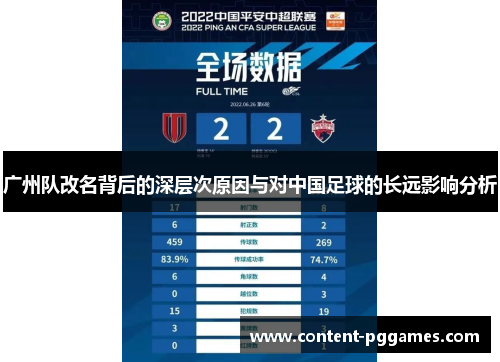 广州队改名背后的深层次原因与对中国足球的长远影响分析