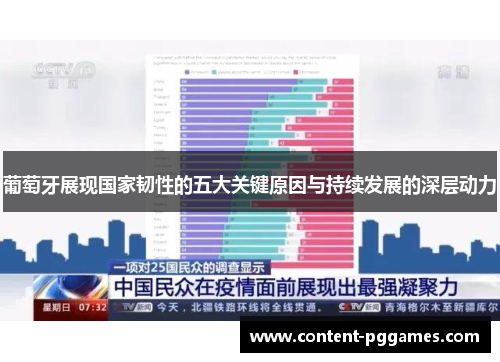 葡萄牙展现国家韧性的五大关键原因与持续发展的深层动力