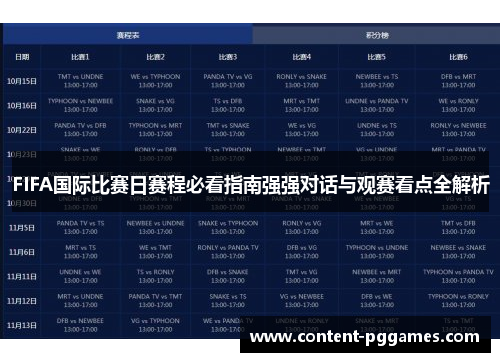 FIFA国际比赛日赛程必看指南强强对话与观赛看点全解析
