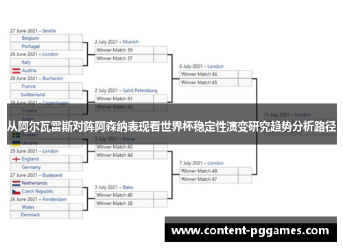 从阿尔瓦雷斯对阵阿森纳表现看世界杯稳定性演变研究趋势分析路径