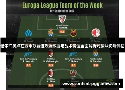 恰尔汗奥卢在西甲联赛进攻端数据与战术价值全面解析对球队影响评估