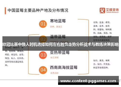欧冠比赛中换人时机选择如何左右胜负走势分析战术与教练决策影响